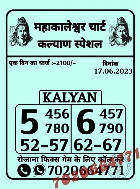 kalyan chart guessing today|More.